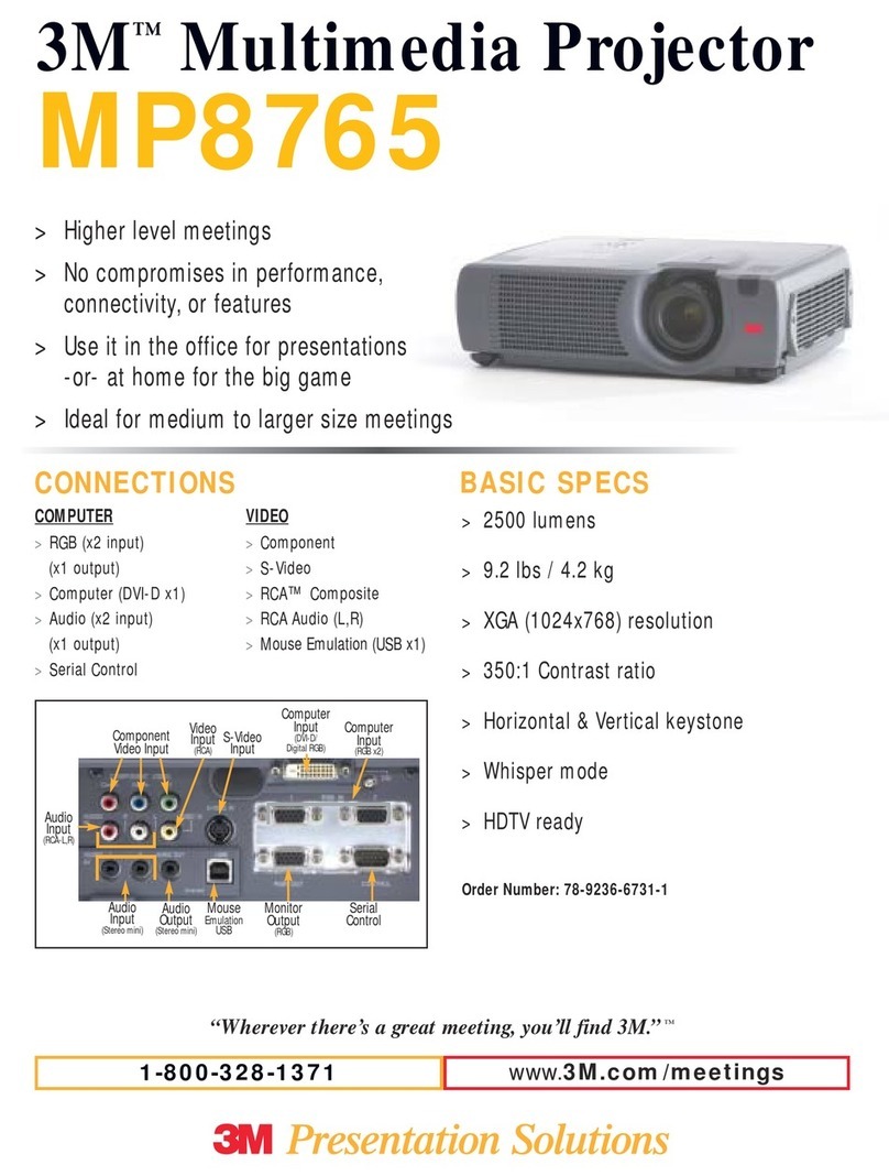3M Multimedia Projector MP8765 User manual