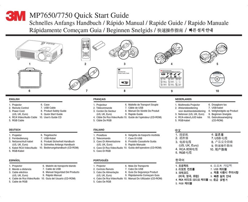 3M Multimedia Projector MP7650 User manual