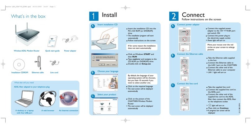 Philips CGA7740N quick start guide