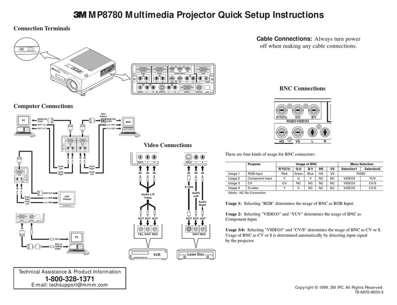 3M Multimedia Projector MP8780 User manual