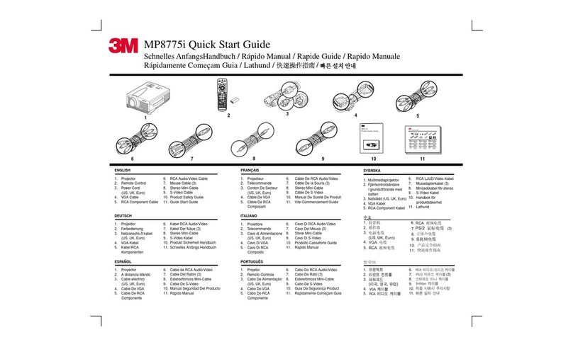 3M MP8775i User manual