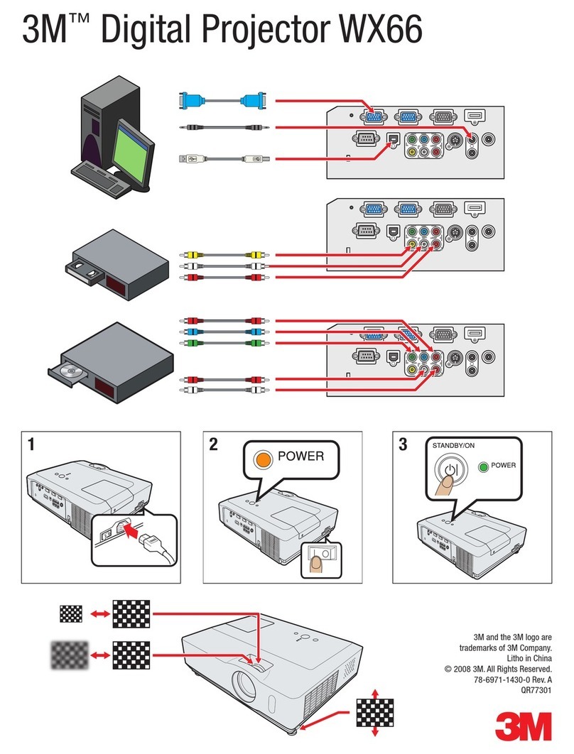 3M Digital Projector WX66 User manual