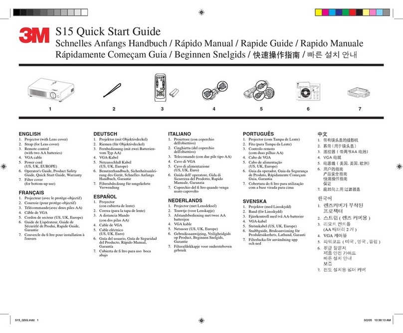 3M Multimedia Projector S15 User manual