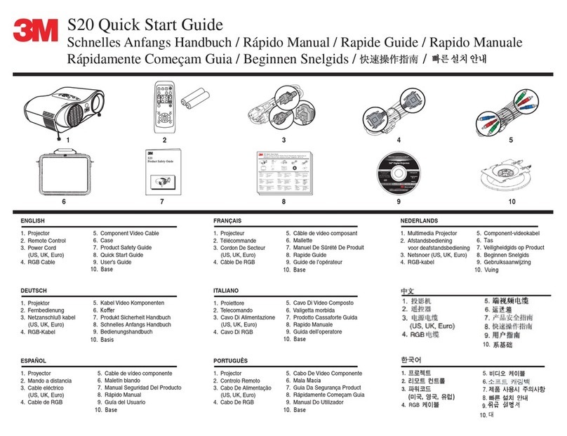 3M Multimedia Projector S20 quick start guide