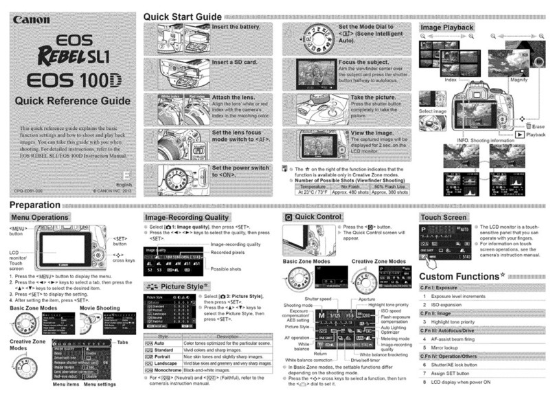 Canon REBEL SL1 EOS 100D User manual