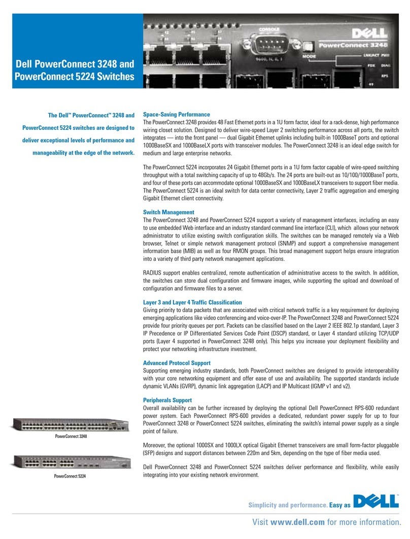 Dell PowerConnect 5224 Features list