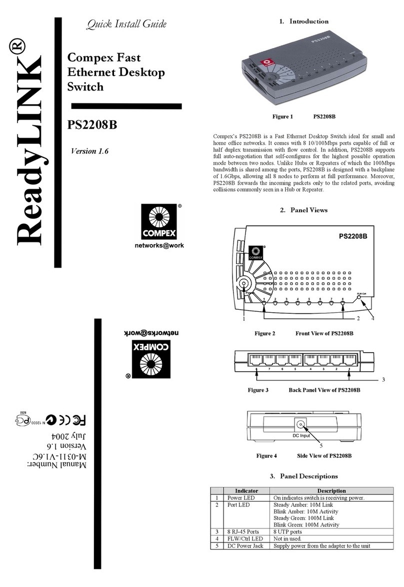 Compex ReadyLink PS2208B User manual
