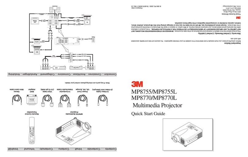 3M Multimedia Projector MP8755 quick start guide