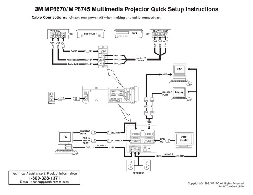 3M Multimedia Projector MP8670 User manual