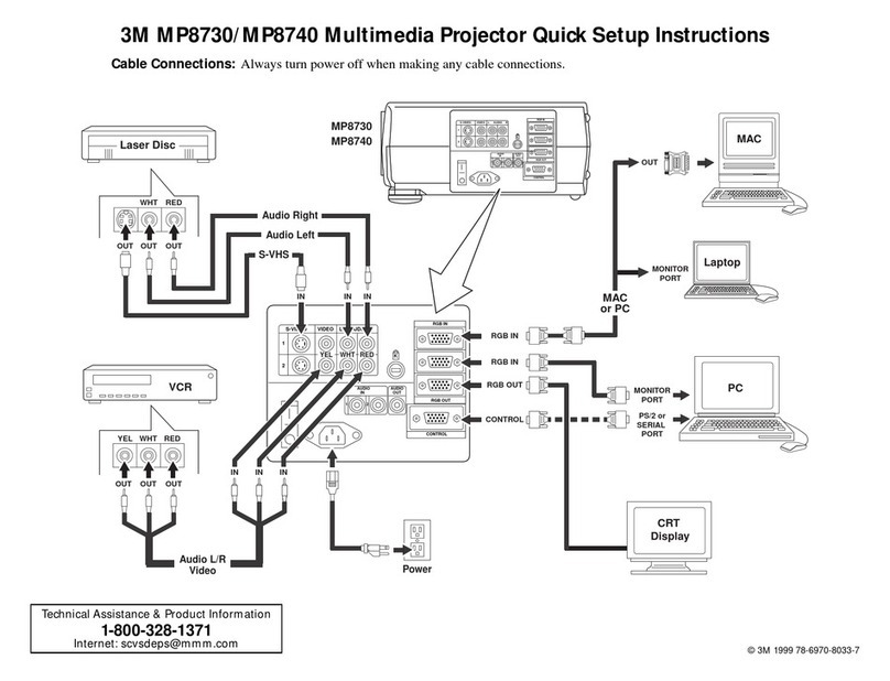 3M Multimedia Projector MP8730 User manual