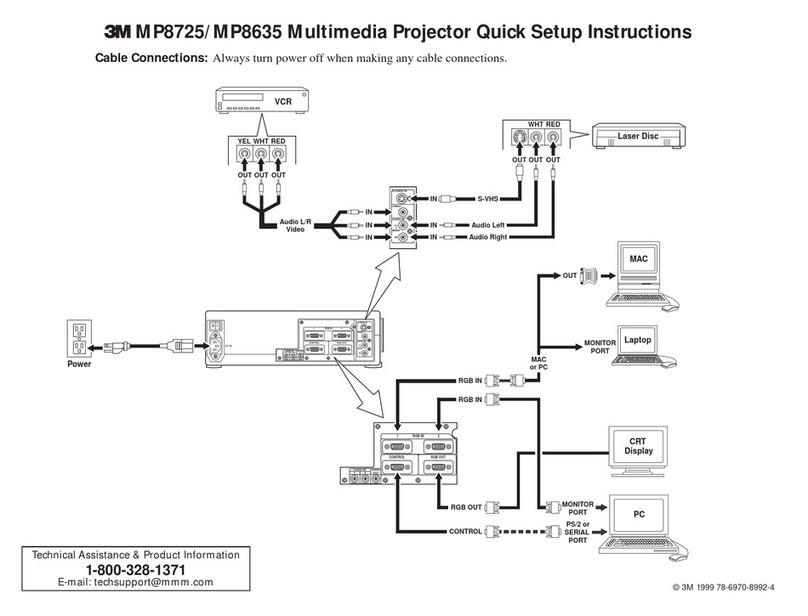 3M Multimedia Projector MP8725 User manual