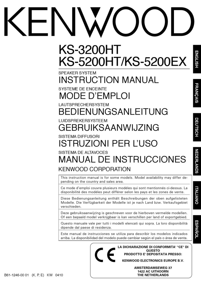 Kenwood KS-3200HT Istruzioni per l'uso