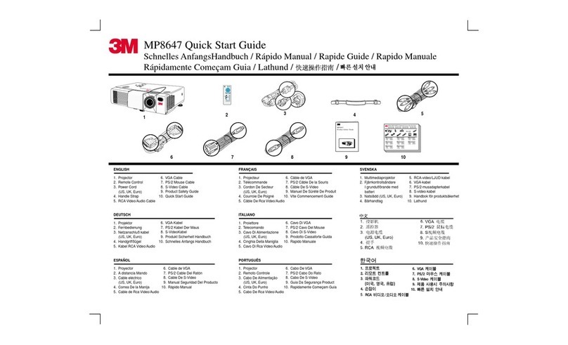 3M Multimedia Projector MP8647 User manual