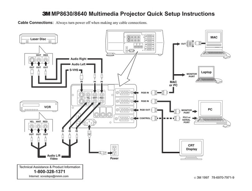 3M Multimedia Projector MP8630 User manual
