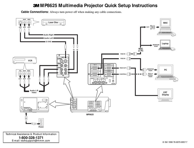 3M Multimedia Projector MP8625 User manual