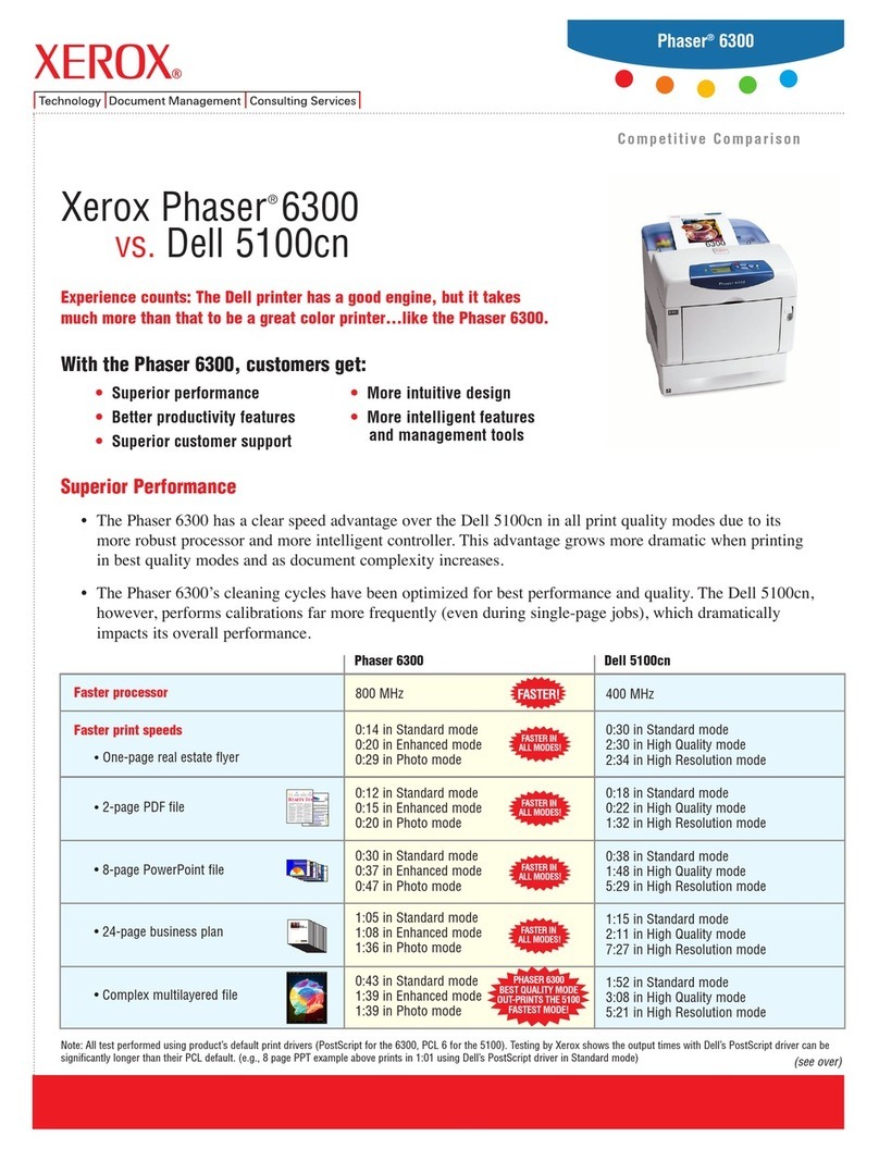 Xerox Phaser 6300 Installation and user guide