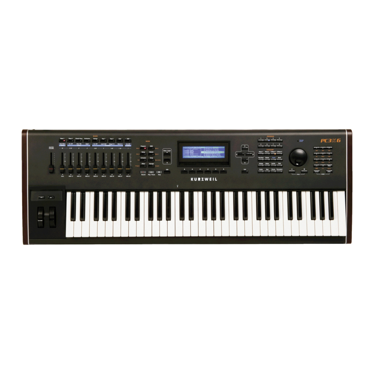 Kurzweil PC3 User manual