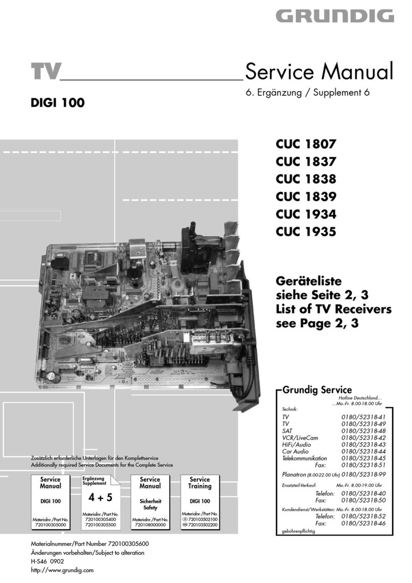 Grundig DIGI 100 CUC 1934 User manual