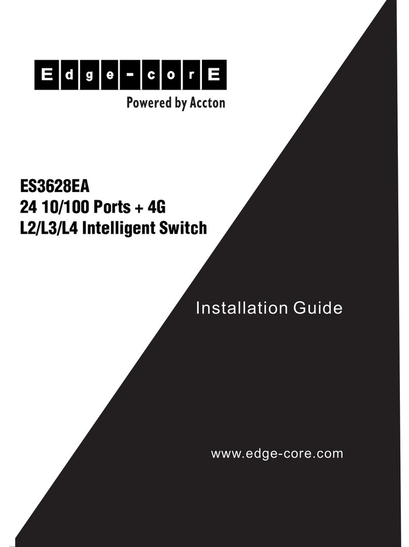 Edge-Core ES3628EA User manual