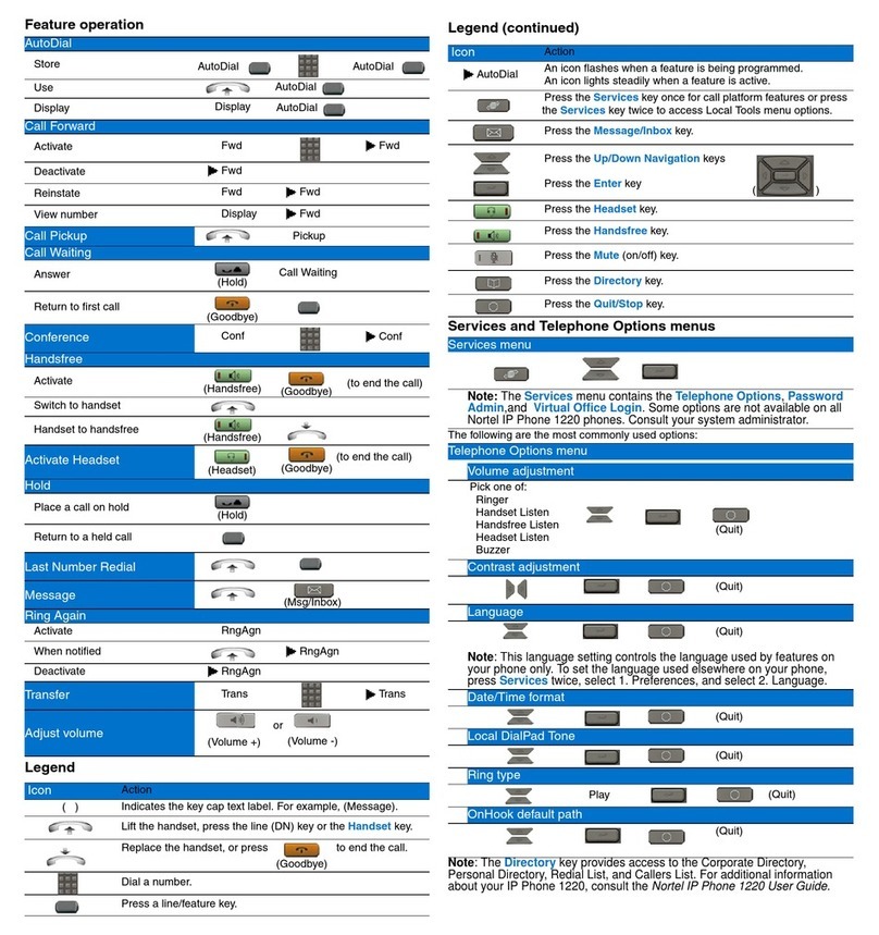 Nortel 1220 Reference guide