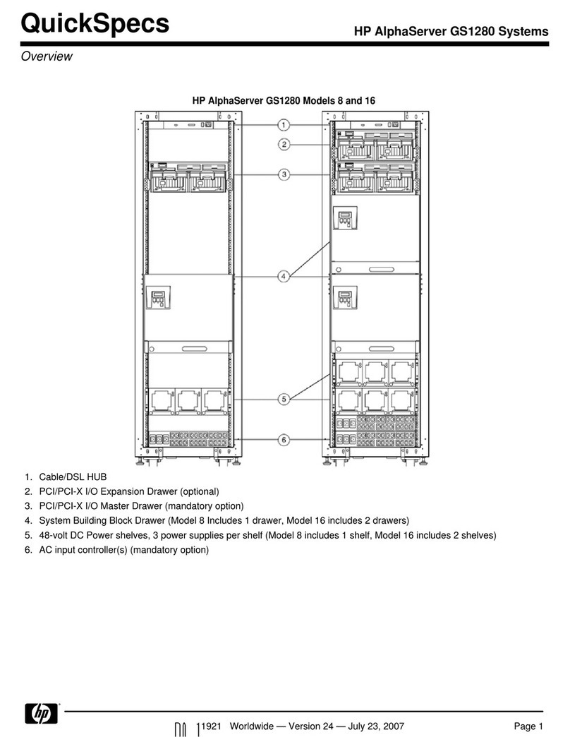 HP AlphaServer GS1280 Systems User manual