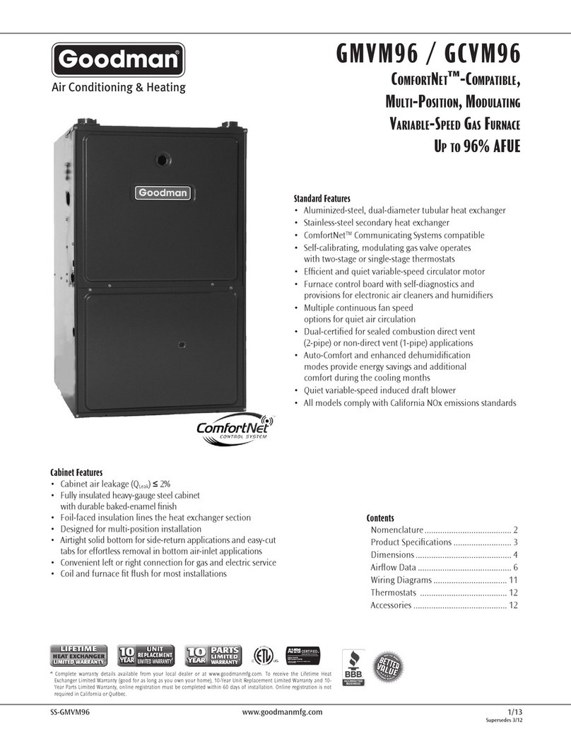 Goodman GMVM96 User manual