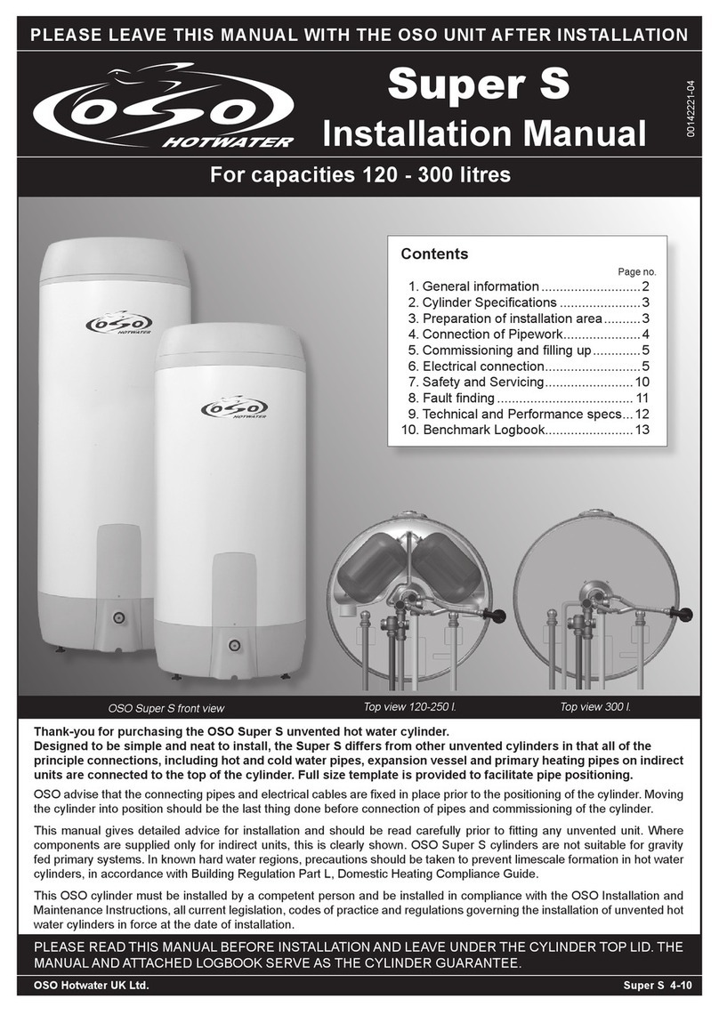 OSO Super S installation manual