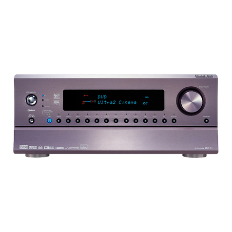 Integra Integra Research RDC-7.1 quick guide
