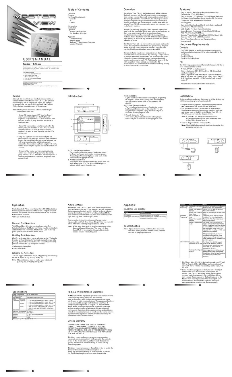 ATEN MASTER VIEW CS-142 User manual ATEN MASTER VIEW CS-142 User manual