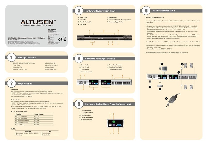 Altusen ALTUSEN KH2508 Operator's manual Altusen ALTUSEN KH2508 Operator's manual