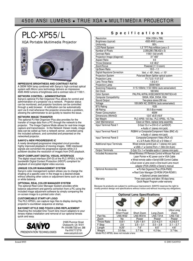 Sanyo PLC-XP55/L User manual