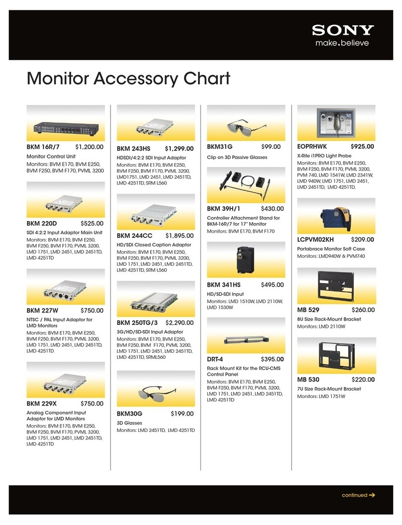 Sony LMD-1510W manual