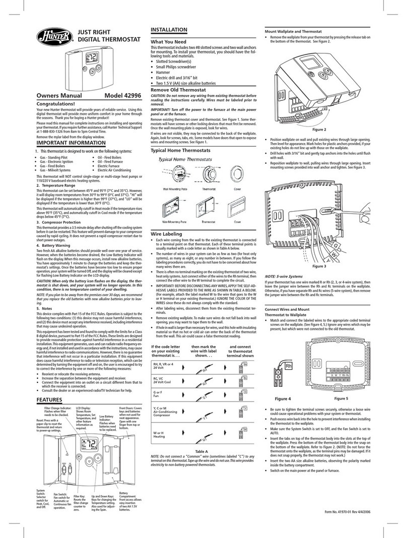 Hunter 42996 User manual