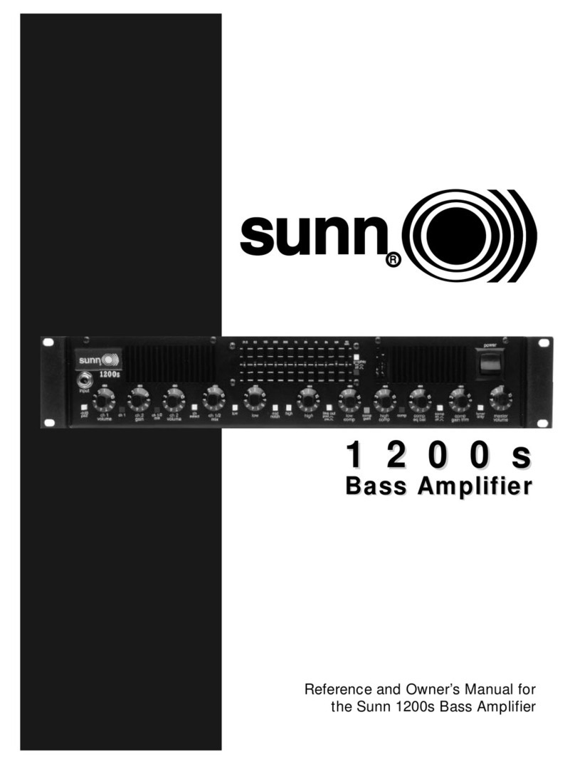 Sunn 1200s User manual