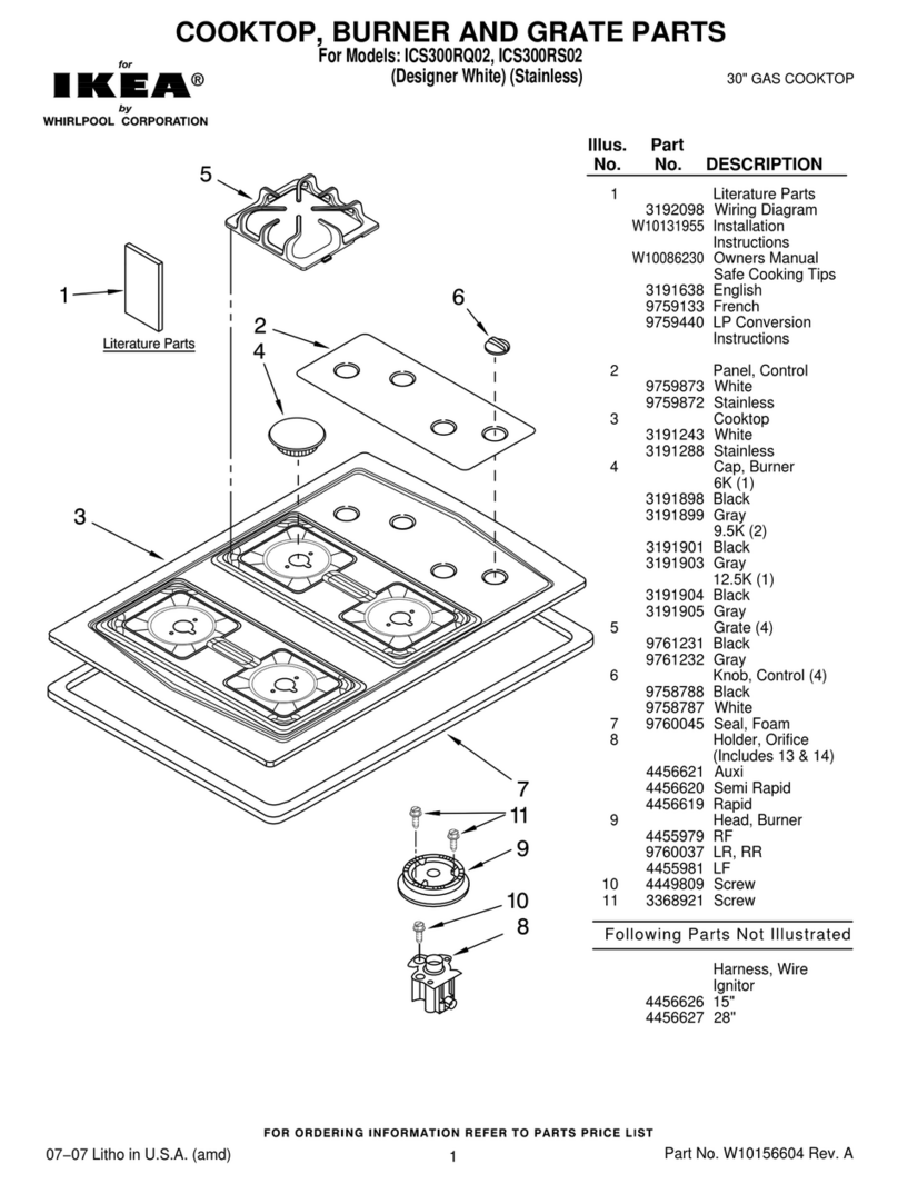IKEA CS300RQ02 Configuration guide IKEA CS300RQ02 Configuration guide