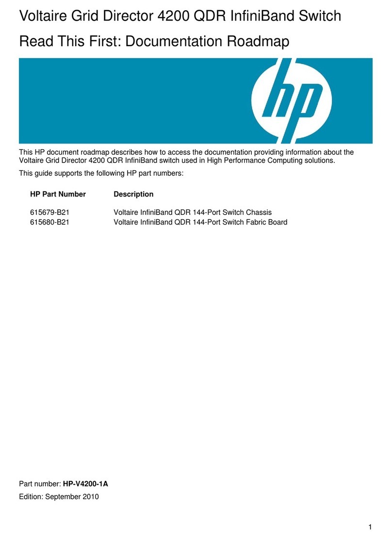 HP Voltaire InfiniBand Grid Director 4200 QDR Documentation roadmap