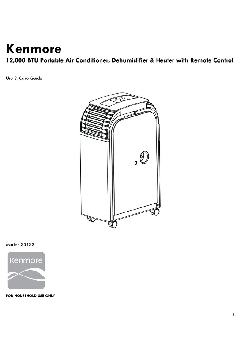 Kenmore 35132 User manual