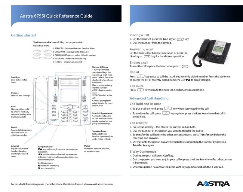 Aastra 6755i User manual