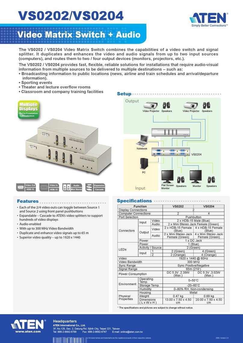 ATEN VS-0202 User manual