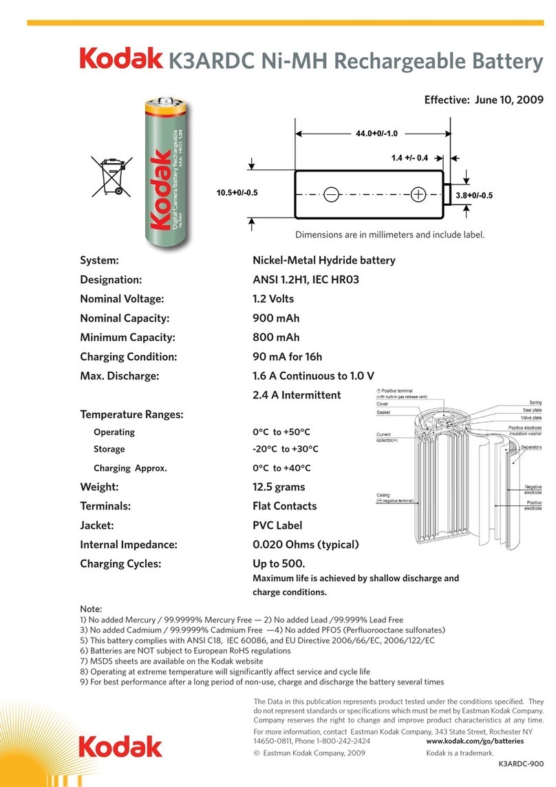 Kodak K3ARDC User manual