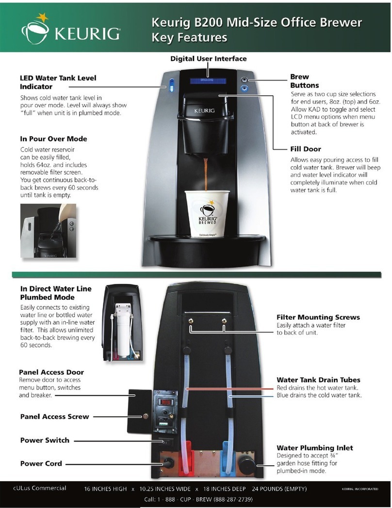 Keurig B200 quick start guide