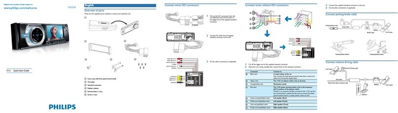 Philips CED228/58 quick start guide