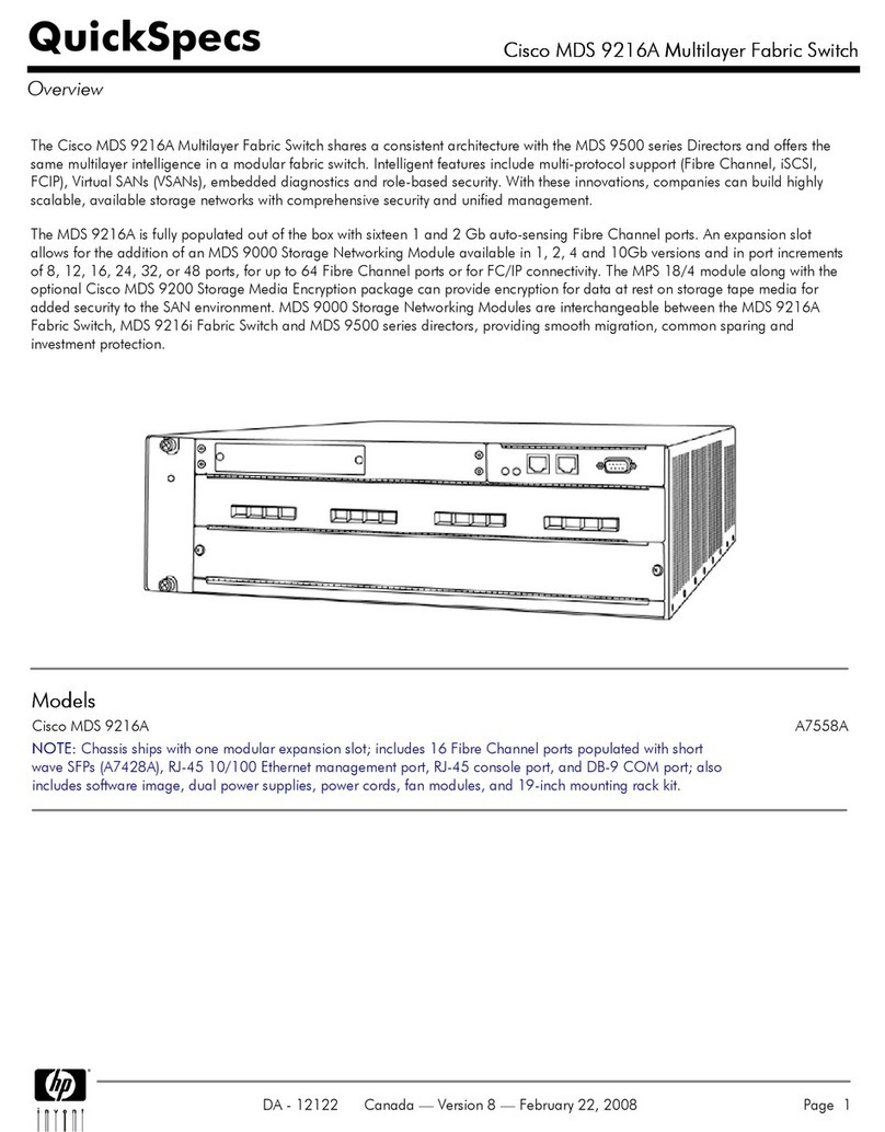 Cisco Cisco MDS 9216A - Fabric Switch User manual