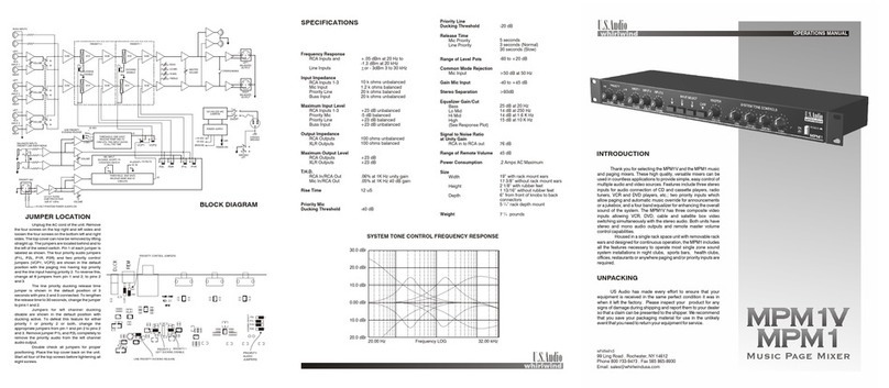 Whirlwind U.S. Audio MPM1 Operation manual