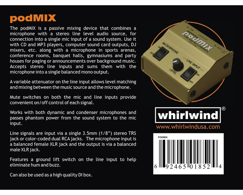Whirlwind podMIX quick guide