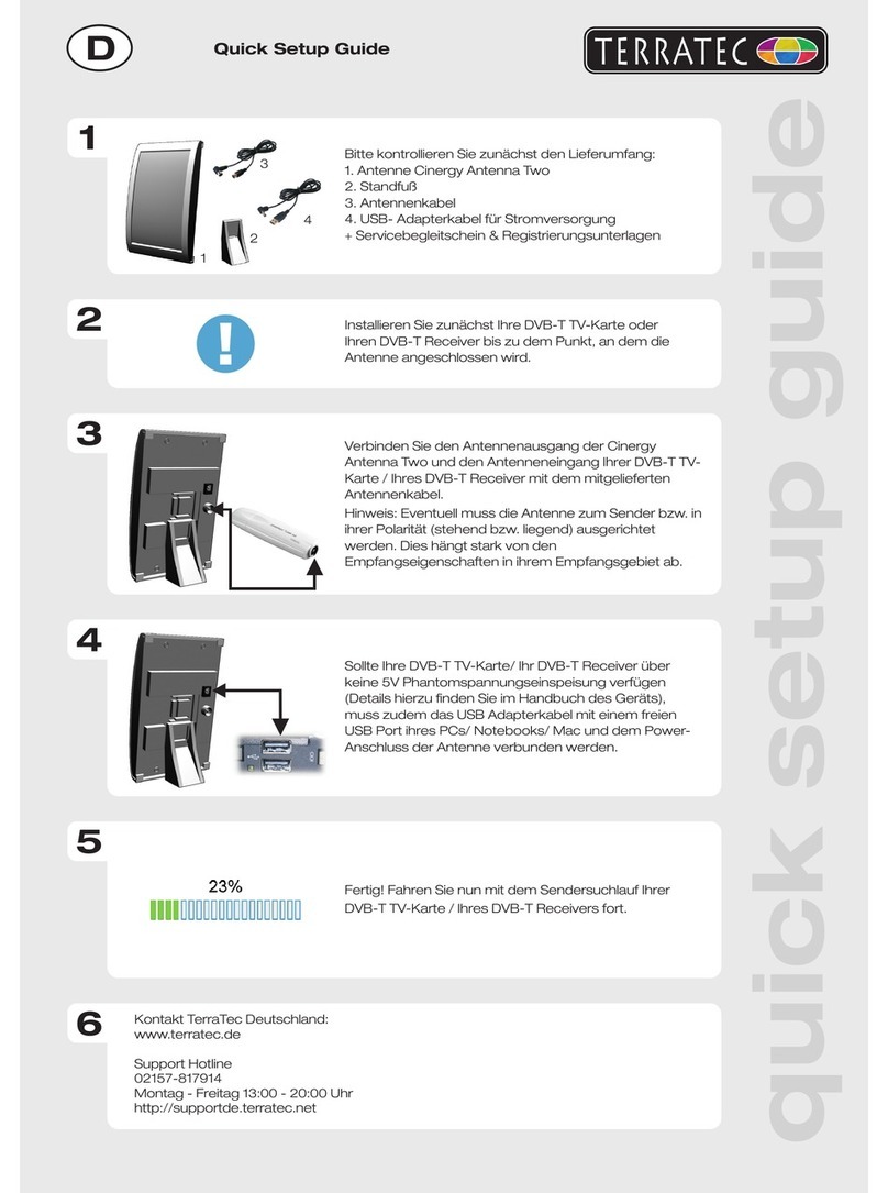 TerraTec Cinergy Antenna Two Receiver User manual