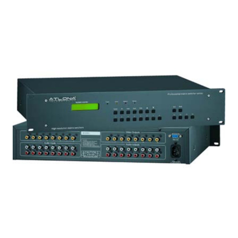 Atlona AV128128 user guide