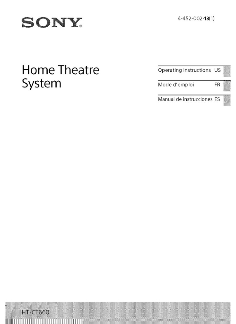 Sony HT-CT660 User manual