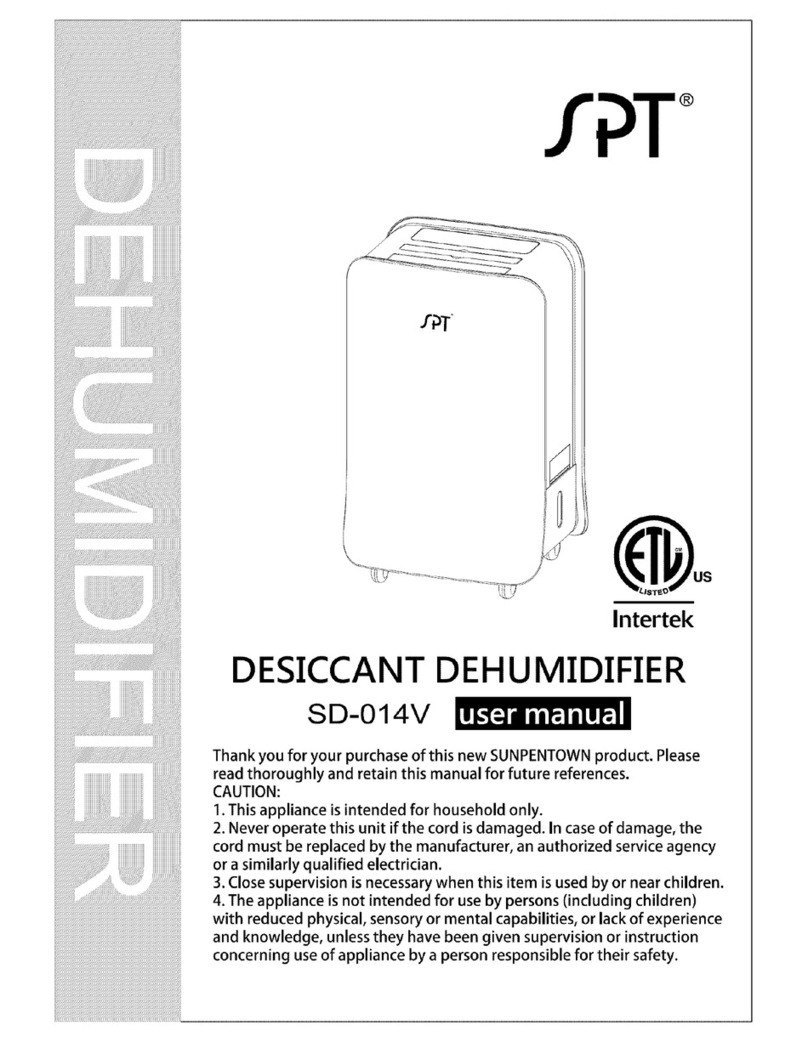 SPT SD-014V User manual