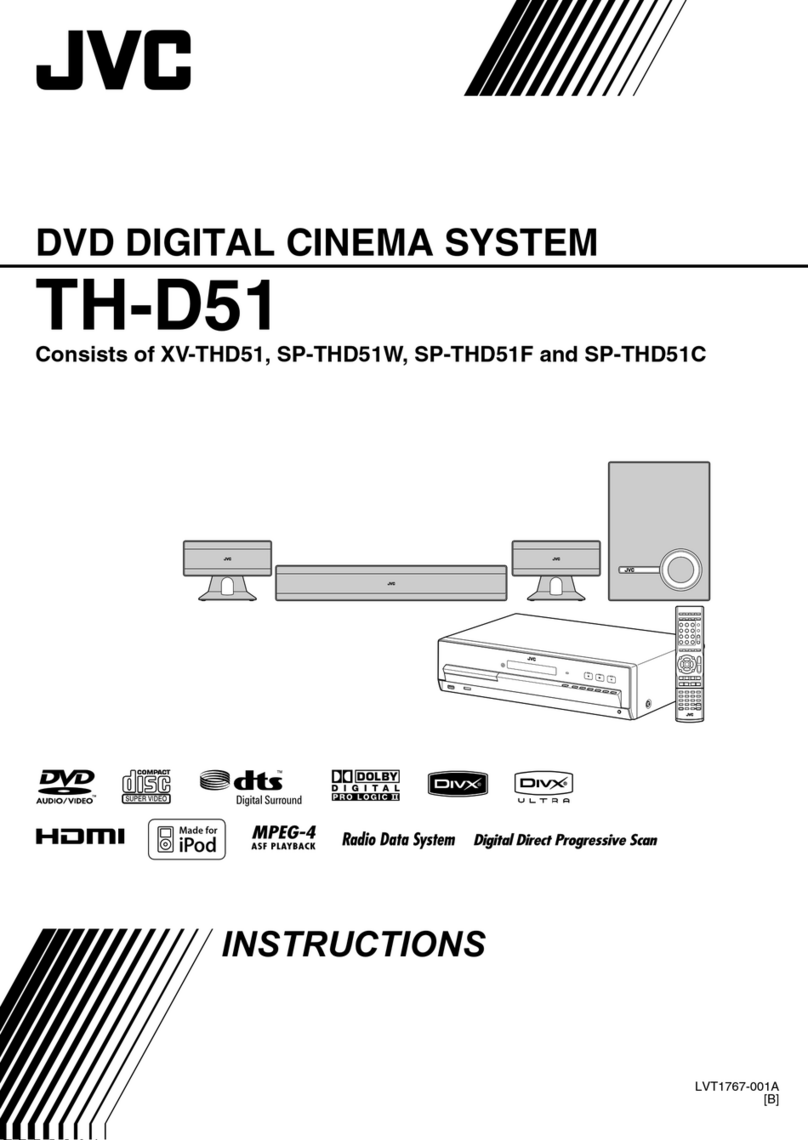 JVC TH-D51 User manual